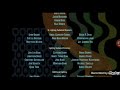 Rio 2011 Ending Credits