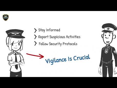 Secure Living: Elevating Apartment Safety with HSPS Special Operations