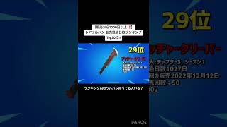 【販売から1000日以上!!】 レアツルハシ 販売経過日数 ランキング Top30‼️ 2025年10月5日最新