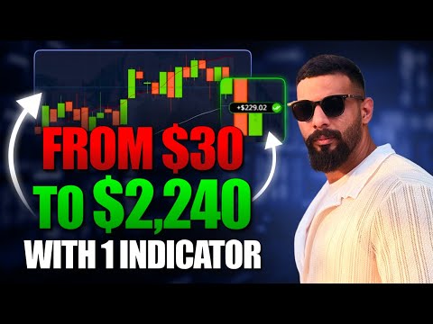 BINARY TRADING Strategy! $2,240 from $300! With only one indicator! Try it! | Trader Sam