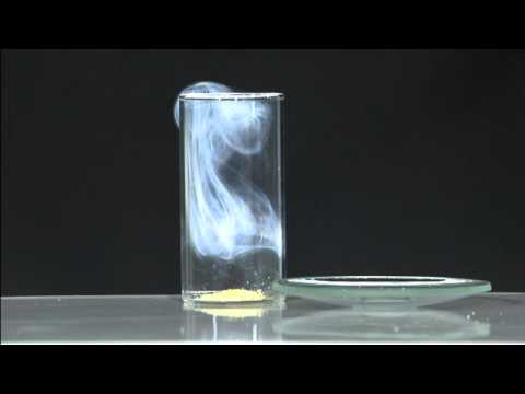Reaction of Water with Aluminium Chloride