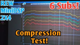My Subwoofer Compression Test
