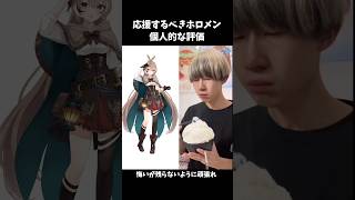 【ホロライブ】いま応援するべきホロメン（個人的な評価）#七詩ムメイ #yagoo #hololive #vtuber