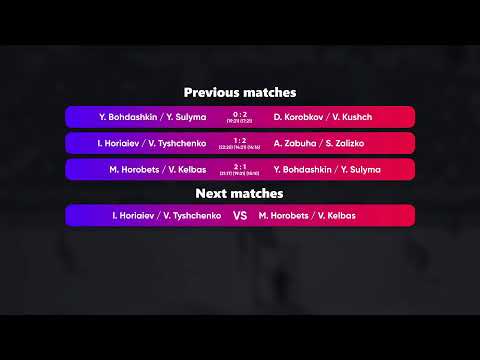 20:25 D. Korobkov / V. Kushch - A. Zabuha / S. Zalizko 22.08.2022 | Winners Beach Volleyball