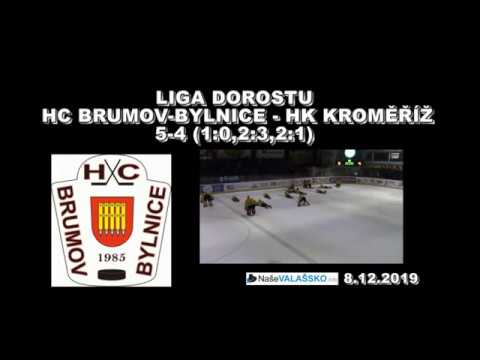 HC Brumov-Bylnice - HK Kroměříž  5:4 (1:0,2:3,2:1)