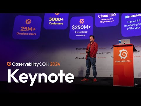 ObservabilityCON 2024 - Opening Keynote
