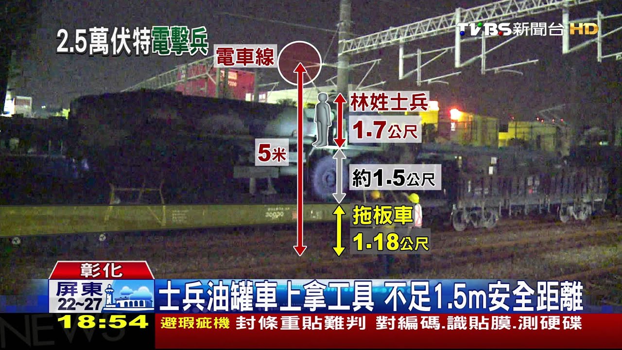 軍方移動裝備 阿兵哥火車站誤觸高壓電
