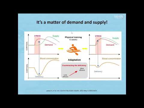 2024 Secondary Adrenal Insufficiency, Dr. Kevin Yuen