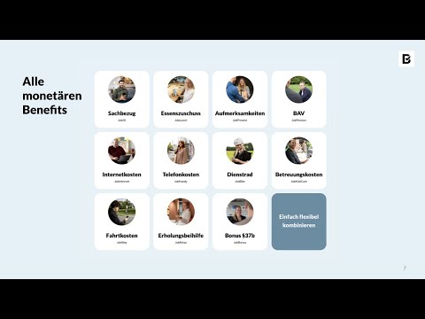 Sachbezüge – Was sind monetäre Benefits?