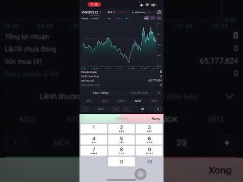 Hướng dẫn sử dụng lệnh MOK - MAK -MTL chứng khoán phái sinh nhanh nhất