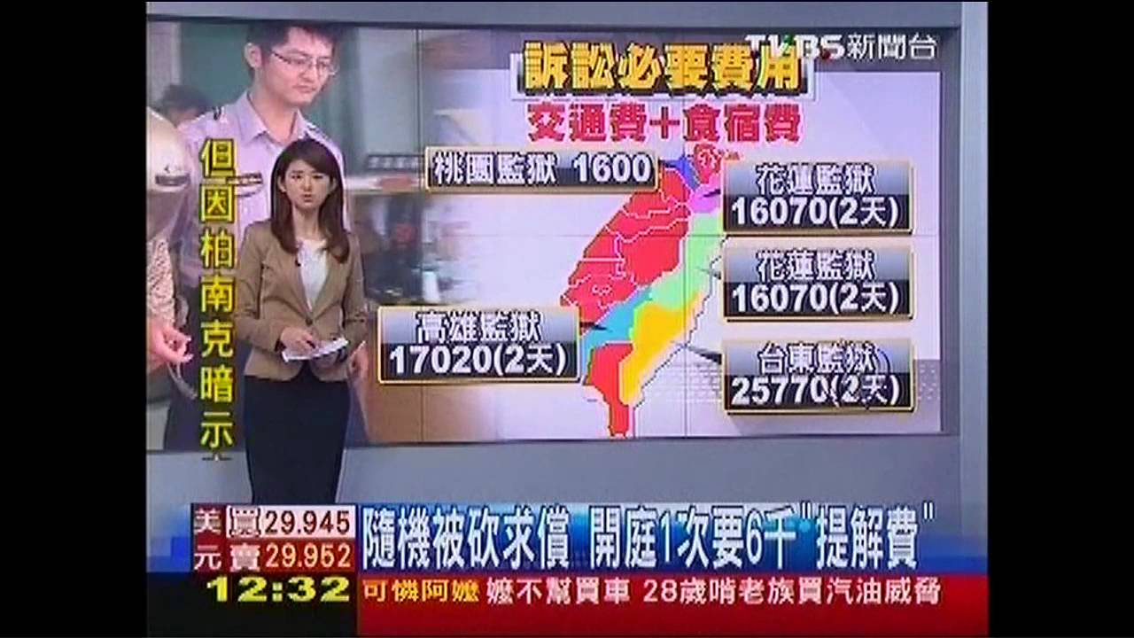 隨機被砍求償 開庭1次要6千「提解費」