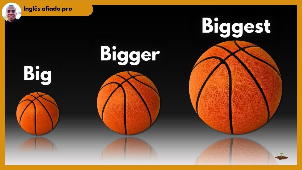 A forma simples de entender Comparativo e Superlativo em inglês.