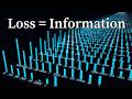 But What Is Cross Entropy Compression Is Intelligence Part 2