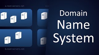 How DNS translates domain names to IP addresses