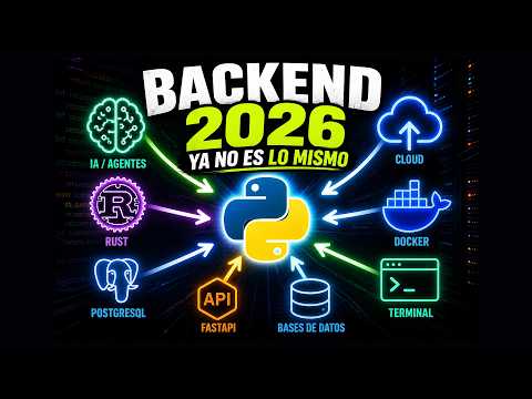Python para Backend en 2026 Cloud, Rust, MCP, AI