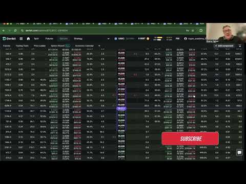 How We're Trading Huge Bitcoin Market Moves & Adjusting Our Short Positions