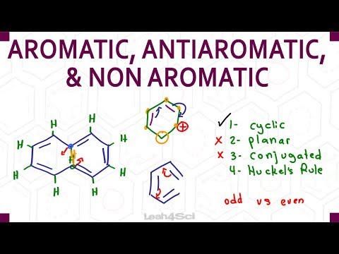 , title : 'Aromatic, Antiaromatic, Non-Aromatic Criteria + Practice'