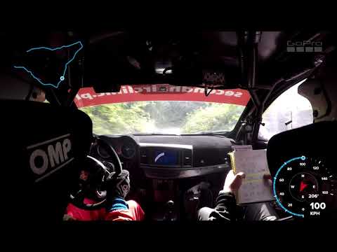 Rajd Warminski TOYOTA 2019 ss6 ŁOMY Kijanowski Jurgała EVO X