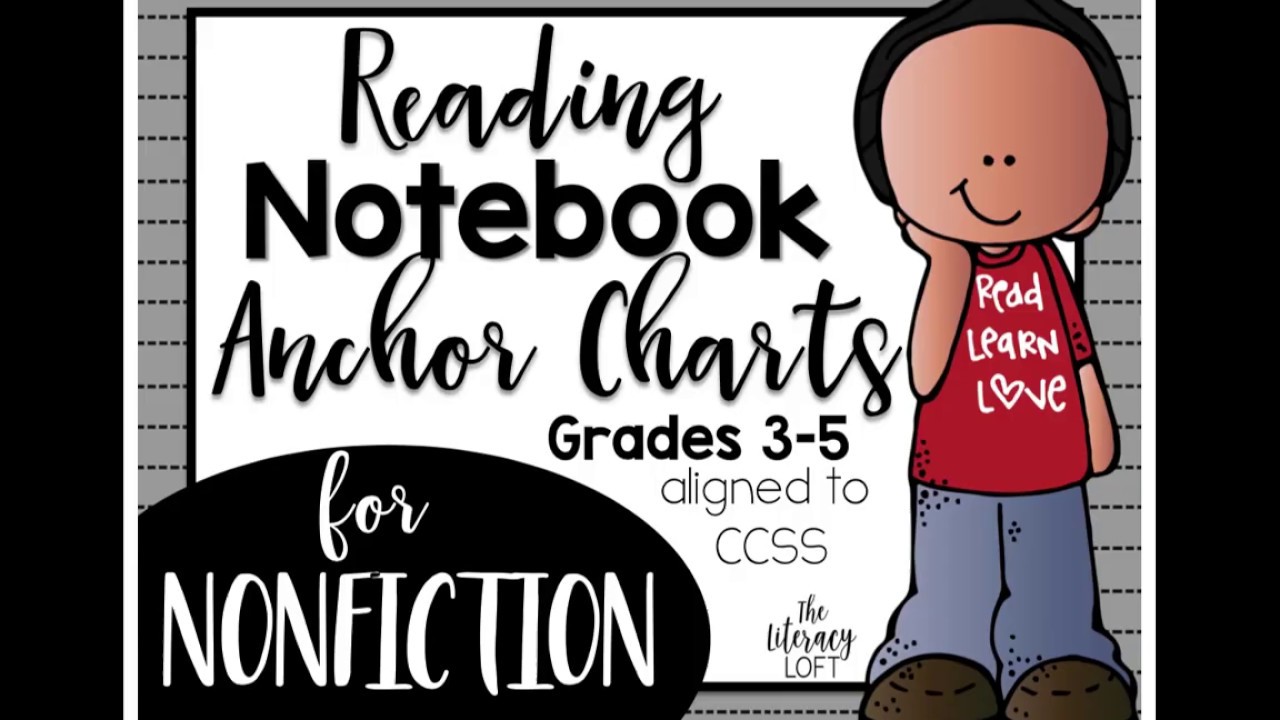 Reading Notebook Anchor Charts {Informational Standards}