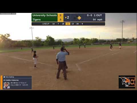 Tigers vs. Riverdale Ridge HS (2022.09.02)