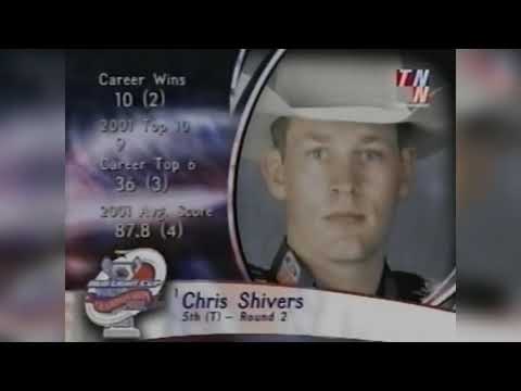 TOP 6 montarias mais bem pontuadas da PBR ultrapassando os 96,00 pontos