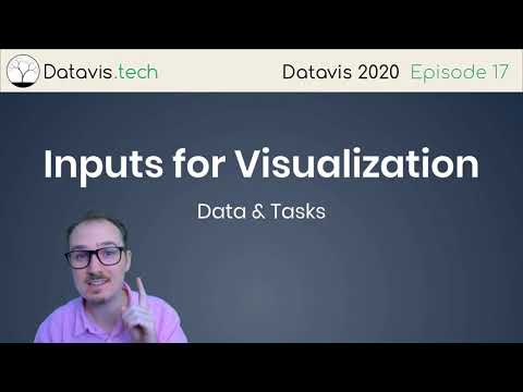 Datavis 2020 Episode 17 - Inputs for Visualization: Data & Tasks