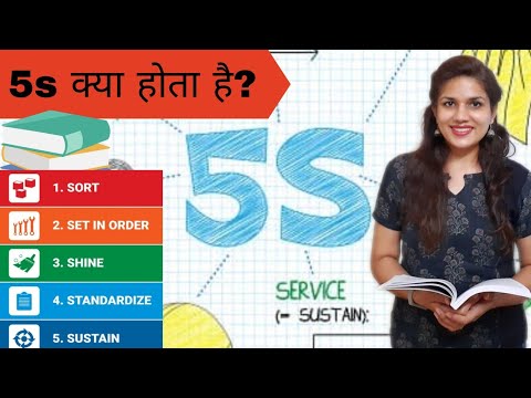 5S , What is 5S | 5S kya hota hai, 5S in hindi | 5S meaning