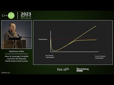Lightning Talk: How to Leverage SIMD Intrinsics for Massive Slowdowns - Matthew Kolbe - CppNow 2023