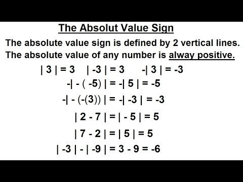 Algebra Ch 0 6 Basic Concepts 1 of 36 What are the Number Sets