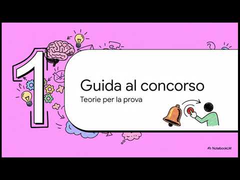 Teorie dell #apprendimento