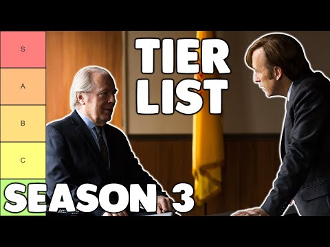 Better Call Saul Season 3 TIER LIST & RECAP - Retrospective