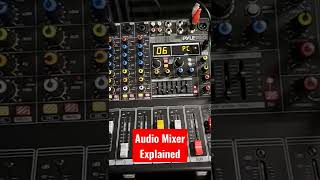 Download lagu Audio Mixer Tutorial - Preview mp3