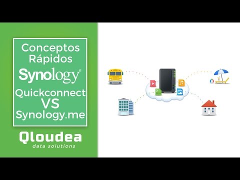 Synology QuickConnect VS Synology.me - Conceptos básicos