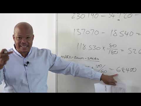 TVET's COVID-19 Learner Support Program EP28 -  FINANCIAL ACCOUNTING - L2