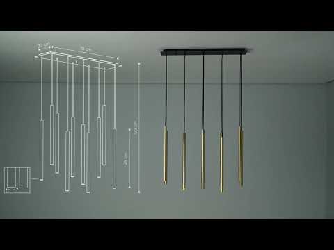 Превью видео