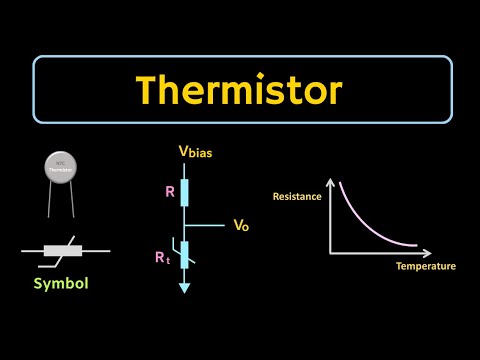 What is Thermistor ? Types of Thermistors | Applications of Thermistor Explained