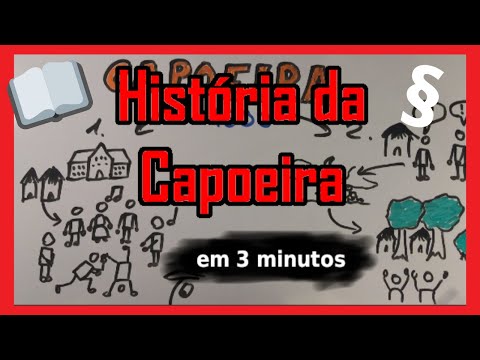 🇺🇸 History of Capoeira - History in 3 Minutes