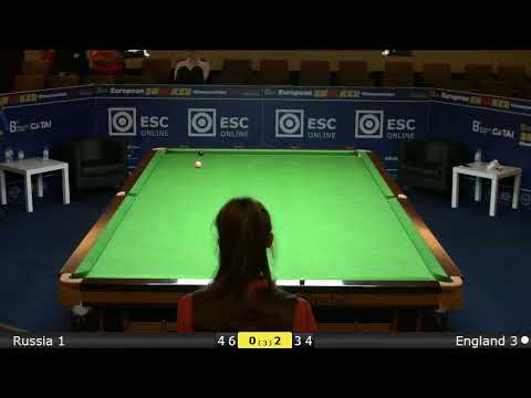 D14S4T1 - Women Team