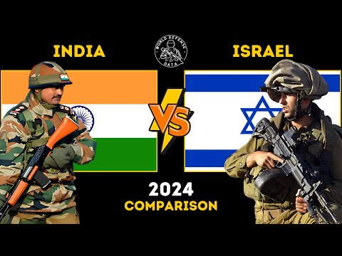 India vs Israel: Military Power Comparison | World Defense Data