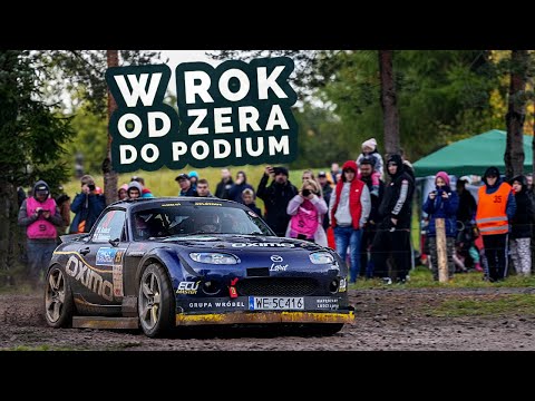 Rally Radków 2023 Tarmac Masters | radzio FLAT OUT