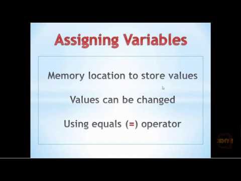 Python Tutorial 2 0 Assigning Variables