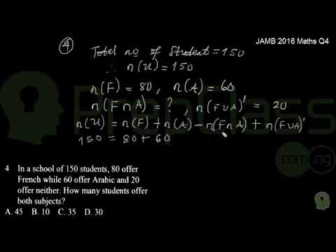 Set Theory - JAMB 2016 MATHS Question 4