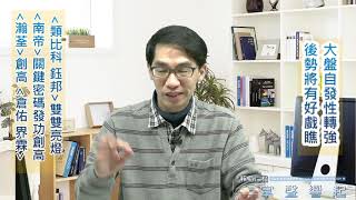 【掌聲響起】#賴昇楷 0322 - 大盤自發性轉強，好戲可期；《類比科、鈺邦》雙雙亮燈；《南帝》關鍵密碼發功；填表單就知《火雷神》是誰；《瀚荃、倉佑、界霖》如何看待? (圖)