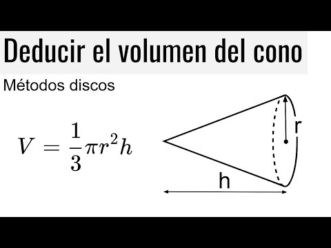 DEDUCCIÓN VOLUMEN DEL CONO. Método de los discos. Integración