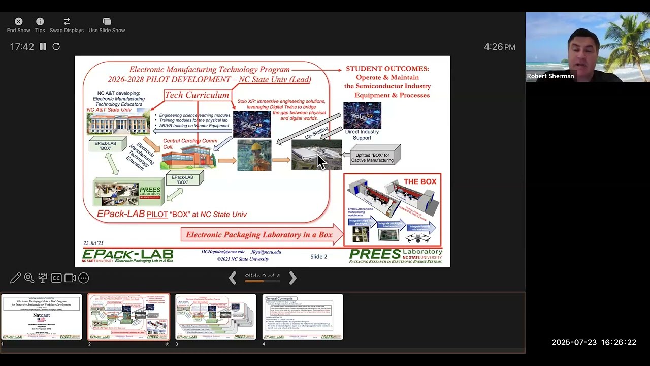Prof. Doug Hopkins Explains EPack-LAB | NC State & SOLOXR CORP