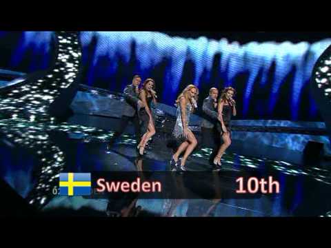 Eurovision 2008 Semi Final 2 My Top 19