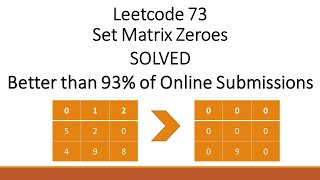 YouTube video 'Leetcode 73 Set Matrix Zeroes SOLVED'