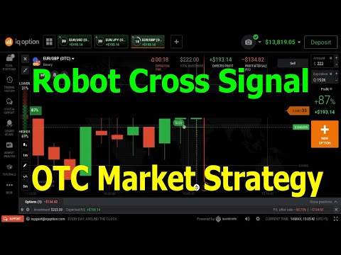 IQ Option Robot Cross Signal OTC Market Strategy - 95% Accuracy