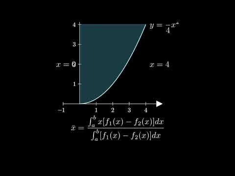 Statics 9.9 and 9.10 - Locate the centroid of the shaded area.