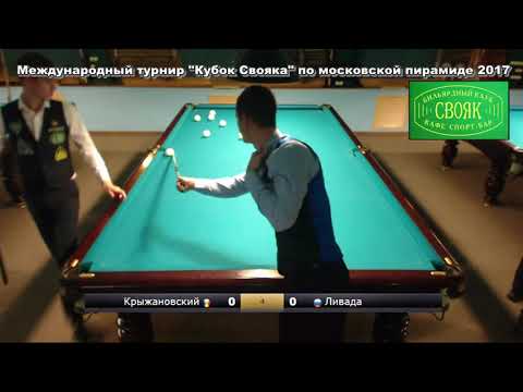 Крыжановский С.  MDA-RUS  Ливада Н.